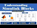 MATLAB Simulink Blocks Tutorial Source Sink Continuous Discrete Signal Routing Lookup Tables