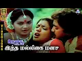 Download Lagu Intha Malligai Manasai | HD Video Song 5.1 | Viji | Jeevitha | S Janaki | T Rajendar