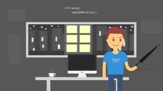 if statement in C Log2Base2