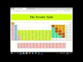 Making Periodic Table with Simple codes