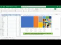 Building a LIVE Twitter analytics dashboard using the Meltwater Platform