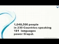 DRUPAL 7 - Beginners to Advanced