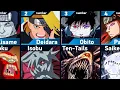 Who Captured the Tailed Beasts in Naruto and Boruto