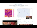 VL-InterpreT An Interactive Visualization Tool for Interpreting Vision-Language Transformers
