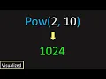 LeetCode 50 Pow x n Visualized