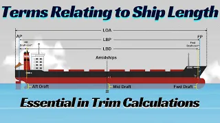 Ship Length Terms Explained LOA LBP Length Between Draft Marks LBD Forward Aft Perpendicular
