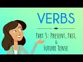 Verbs Part 3 Simple Verb Tenses Past Present and Future Tense English For Kids Mind Blooming