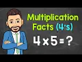 4 s Multiplication Facts Practice Multiplying by 4 Math with Mr J