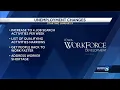 Iowa Unemployment claims change requirements