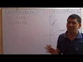 GEOMETRICALLY representation of sum of two COMPLEX NUMBERS