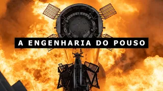 A insana ENGENHARIA do POUSO do SUPER HEAVY