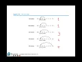FPP 101 Chapter 4 Repetition Structures
