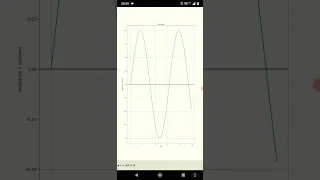 Sine Graph in Python