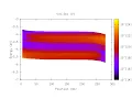 A simulation of a JV curve in an organic solar cell with trap filling using SRH statistics