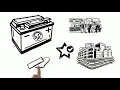 AJC Powersports Batteries Explainer