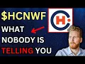 HCNWF Stock Hypercharge Networks HCNWF STOCK PREDICTIONS HCNWF STOCK Analysis mesothelioma firm
