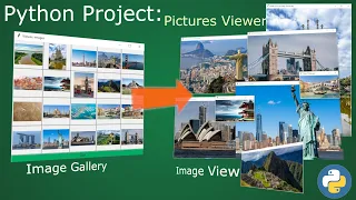Python Project Images Viewer contains gallery and viewer
