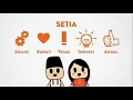 Download Lagu Theme Song Setia - DPMPTSP DKI JAKARTA (Cover) By TheOtherSide Band #MelayaniJakarta #LombaSetia