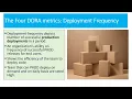 Understanding Four DORA metrics Key DevOps metrics Using STAR acronym for 4 DevOps metrics
