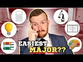 7 Easiest College Majors to Graduate Fast