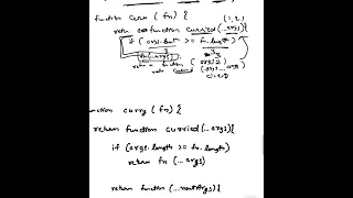 JavaScript Interview Question Function Currying Partial Application