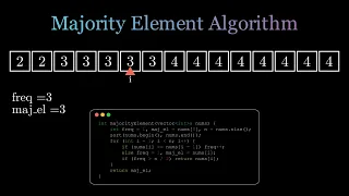 LeetCode 169 Majority Element Step-by-Step Algorithm Visualization