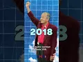 Download Lagu Siapa Tun Dr. Mahathir Mohamad?