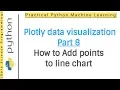 Plotly Python - Adding points to Plotly line chart Plotly Python data visualization