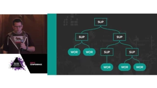 The ABCs of OTP - Jesse J Anderson