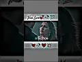 Download Lagu Aaj ki Raat❤️ Stree 2 | Tamannaah Bhatia #broken💔 #trending #love❤️ #viral🥀 #shorts_video #shorts