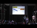 Ismail Uyanik Subspace Identification of LTP Systems