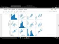 Design a simple Decision Tree Algorithm