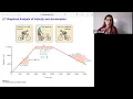 phys2A ch2 7 Graphical Analysis of Velocity and Acceleration