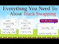 Everything You Need To Know About Track Swapping