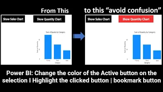 Power BI Change the colour of the Active button on the selection I Highlight the clicked button