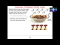 Introduction to Java Readers-Writer Locks