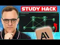 Claude AI for CCNA How to Automate Your Studies