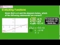 Evaluating Functions Problem of the Day