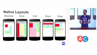 Building native mobile apps with Angular 2 0 and NativeScript - Sebastian Witalec