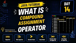 Java Operators in Tamil Compound Assignment Explained Day 14 Code99 IT Academy