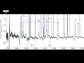 Download Lagu Unveiling the Secrets of Supernova 2021yfj: How Silicon and Sulfur Formation Shapes the Cosmos