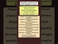 Download Lagu Lalitha Sahasranamam -  Meaning | லலிதா சஹஸ்ரநாமம் | ஸிந்தூராருண ஸ்லோகத்தின் பொருள்   #youtubeshorts