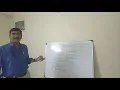 JAVA BUZZ WORDS JAVA FEATURES