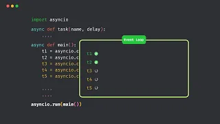How to Handle Async Code in Python