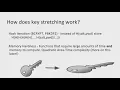 2018-01-17 CERIAS - The Economics of Offline Password Cracking