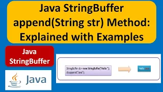Java StringBuffer append String str Method Explained with Examples Java Tutorial