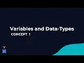 Javascript basics Variables and Data-Types in Js Simple Explanation