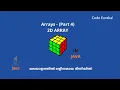 Arrays - Two dimensional array 2D Arrays