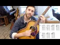 Download Lagu Learn How To Play Anything by Adrianne Lenker
