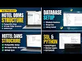 Introduction to Hotel DBMS Create Hotel Management Project Structure SQL PostgreSQL